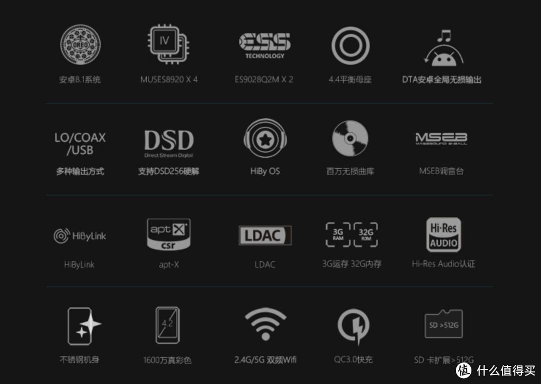 推力爆裂！超出预期的HiBy海贝R6 Pro安卓HiFi播放器评测