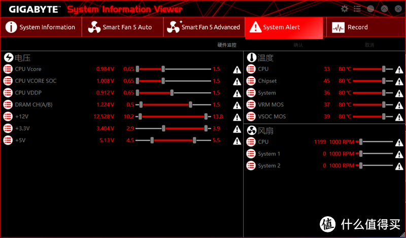 时隔十年的电脑升级——AMD 锐龙 R3 2200G