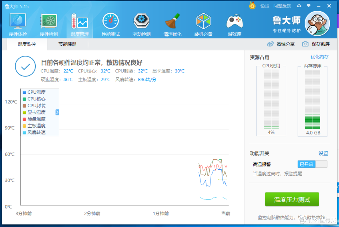 B360怼上带96K,原来一切只是为了钎焊