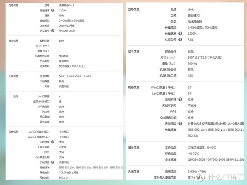 荣耀路由Pro2 轻体验：国产千兆路由器哪家强？