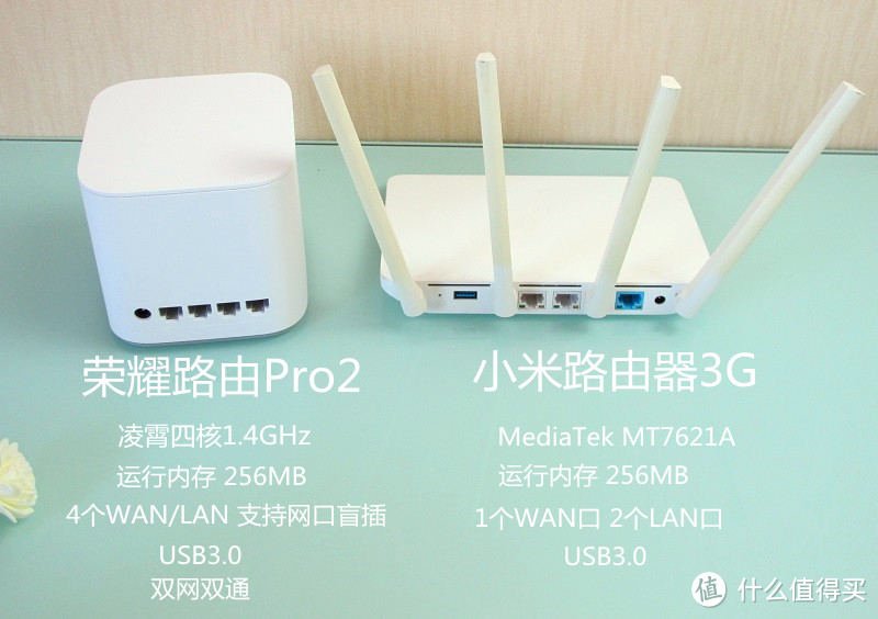 荣耀路由Pro2 轻体验：国产千兆路由器哪家强？