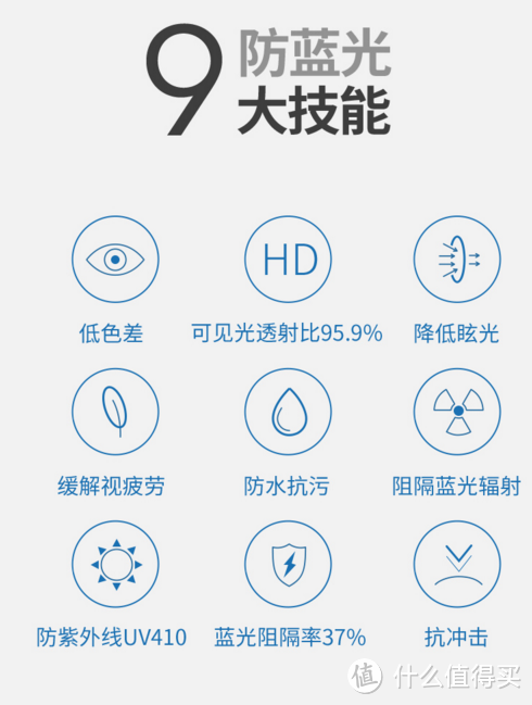 百元的防蓝光近视镜值不值得买—HAN眼镜开箱体验