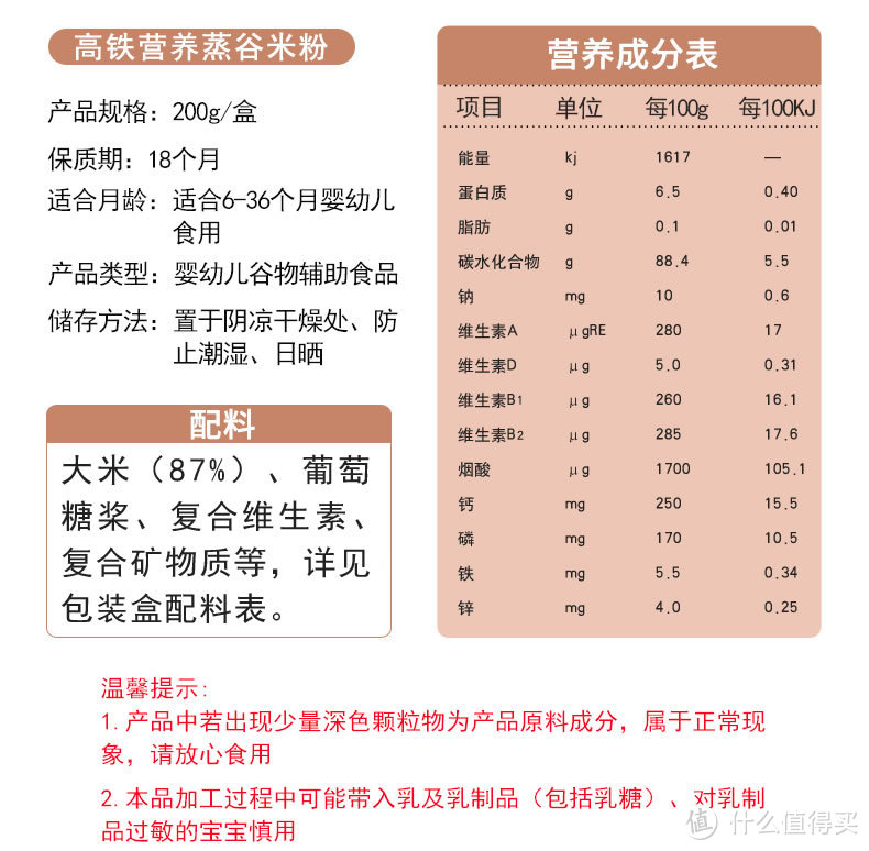 国货当自强—七种品牌婴儿米粉横评