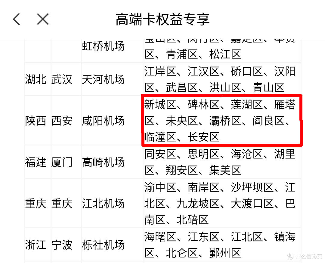 宁波分剁塑料基友团西安行,篇三:有始有终难说再见