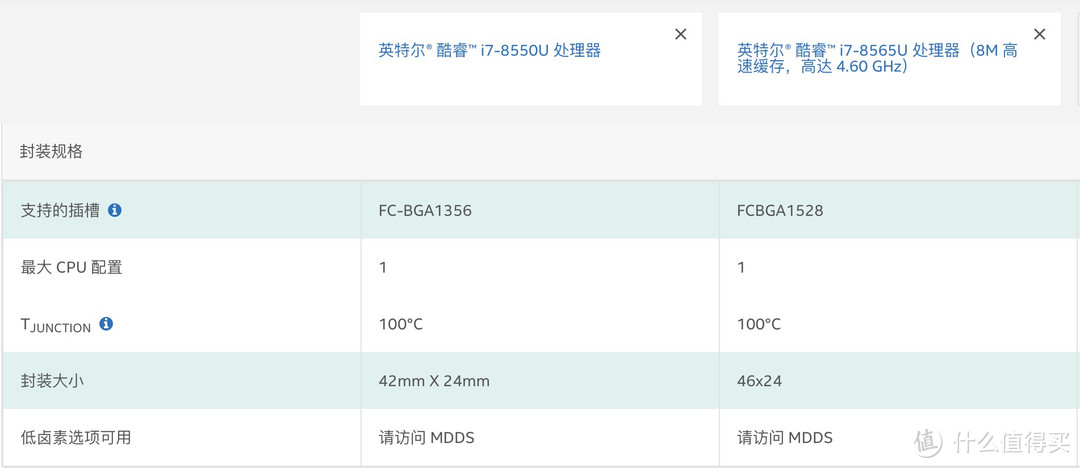 i7 8565U + MX250有多快？机械革命S1升级版上手体验