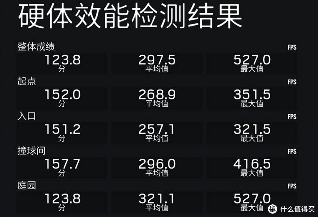 感受高画质，映众RTX2080Ti跟你一起玩光线追踪和DLSS