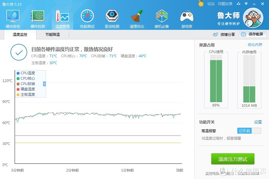 那画面太美我不敢看——ThinkPad E420s更换风扇记