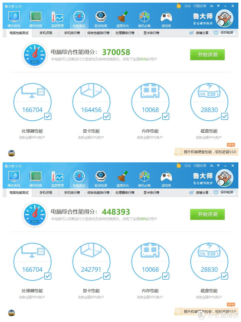 新老甜点显卡大比拼 RTX2060到底有何魅力？