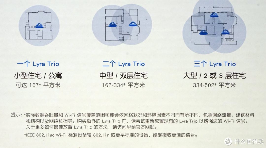 好的、贵的，都不一定是对的——实战430平方米房屋WiFi信号全覆盖一例