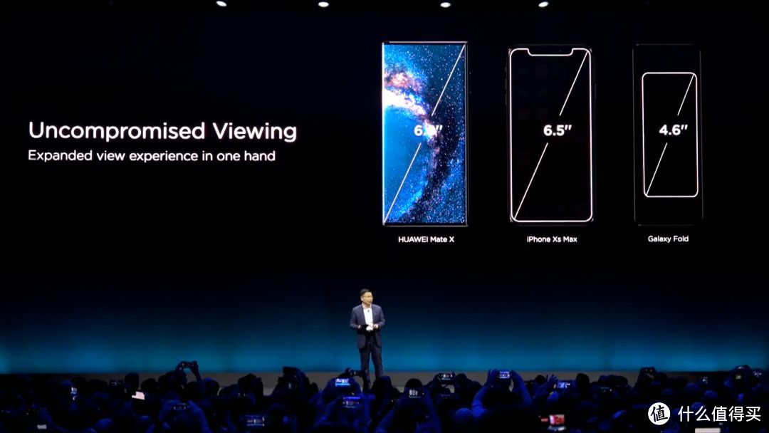 华为Mate X发布后，三星和苹果都笑不出来了