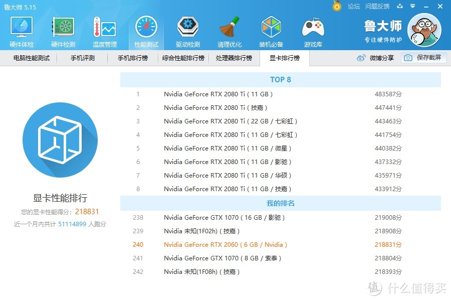 老平台升级RTX2060，——性能，功耗，静音都一步到位！