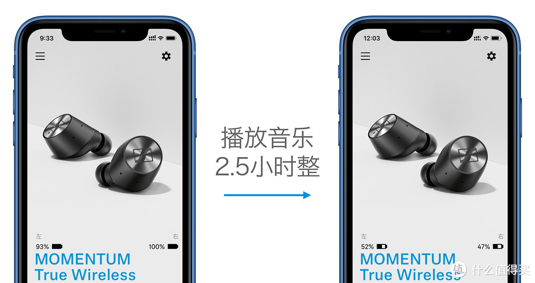 可能是目前最贵的真无线耳机——森海塞尔 Momentum 真无线蓝牙耳机 真的香吗？