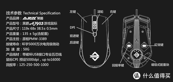 官方产品介绍