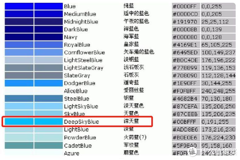 蓝色尼斯周末游