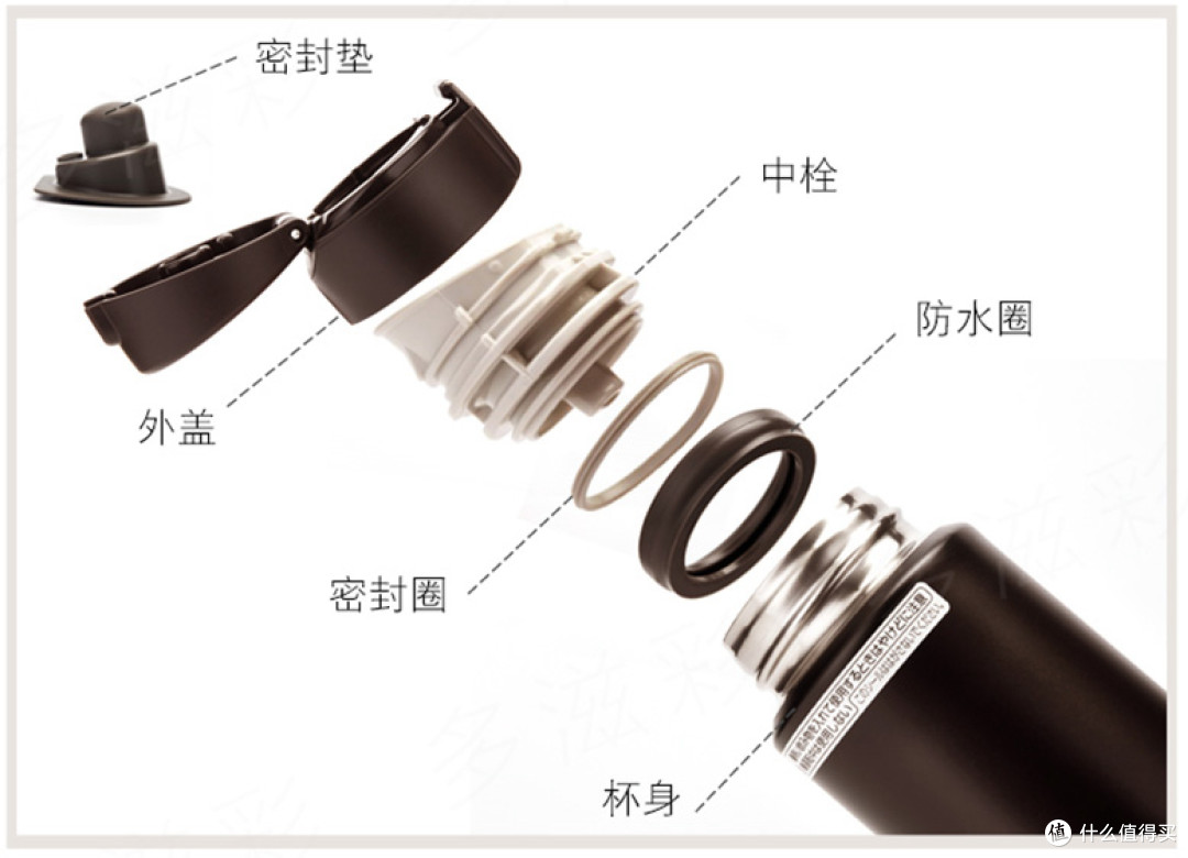 暖暖的很贴心——象印 SM-KZ48保温杯使用体验