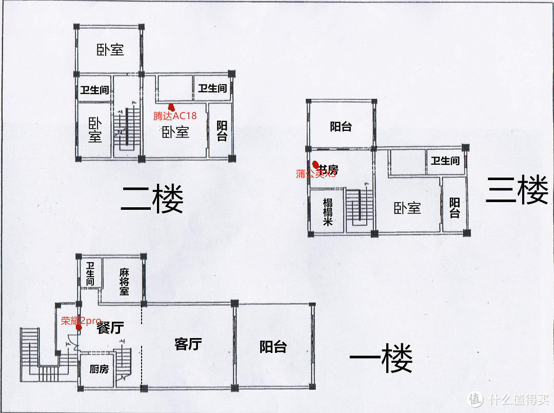 千元左右实现别墅WiFi信号全覆盖