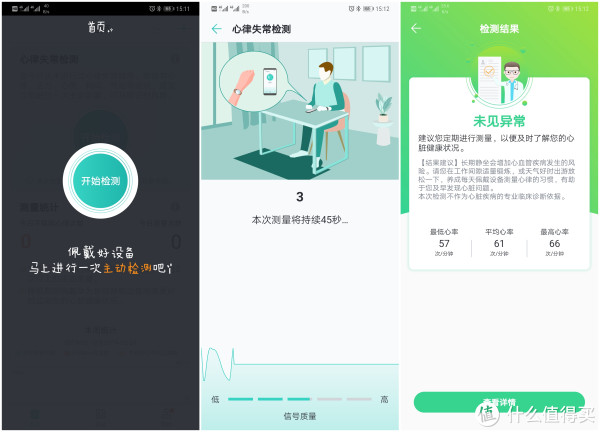 没事可以监测，不舒服的时候可以主动检测