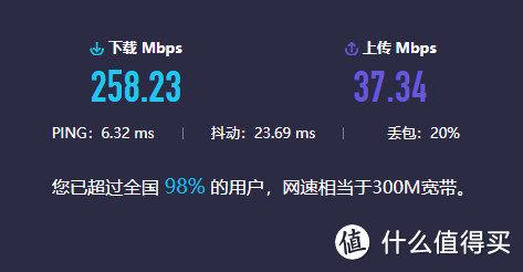 感受1.73Gbps的无线速度，美国网件 NETGEAR R6850入手使用体验