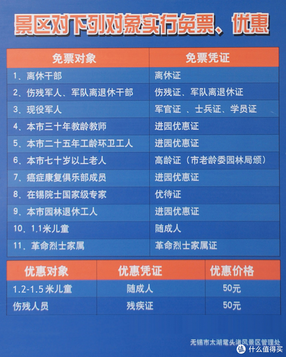 江浙沪的5A赏樱胜地，距杭州、上海不足3小时车程，世界三大赏樱地之一