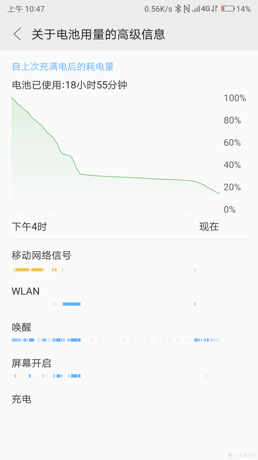“hello moto” 捡洋垃圾之遇见moto z2 force-最便宜的骁龙835