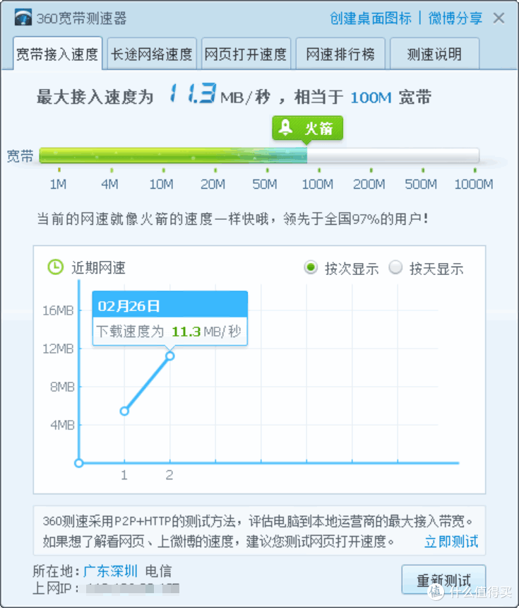 初探荣耀路由Pro2 测评结果让人满意！