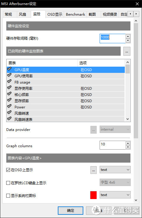 小白超频教程——显卡篇