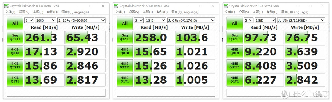 良心堆料!高速、高性价比的SD卡新选择——雷克沙 1667X 128G SD卡开箱简评