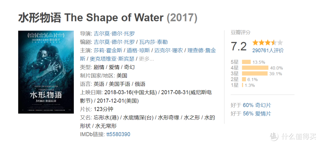 《水形物语》的怪物元素来源于克苏鲁？一文带你走进克苏鲁神话世界~