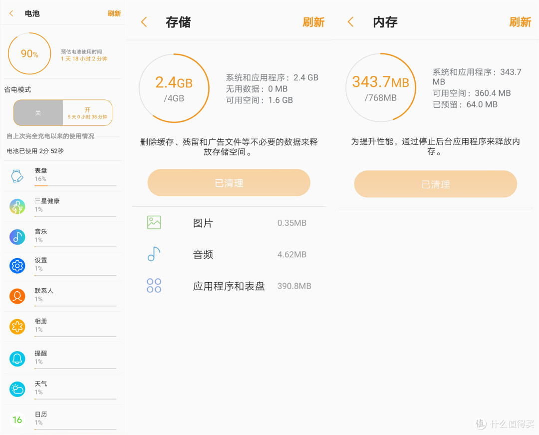 这次男朋友过生日,就送一个运动手表吧:Samsung Gear Sport 晒单分享