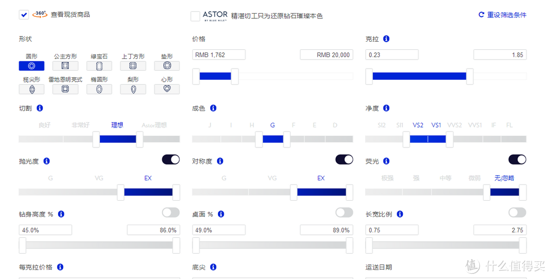 Blue nile攻略一站式服务，我们继续~