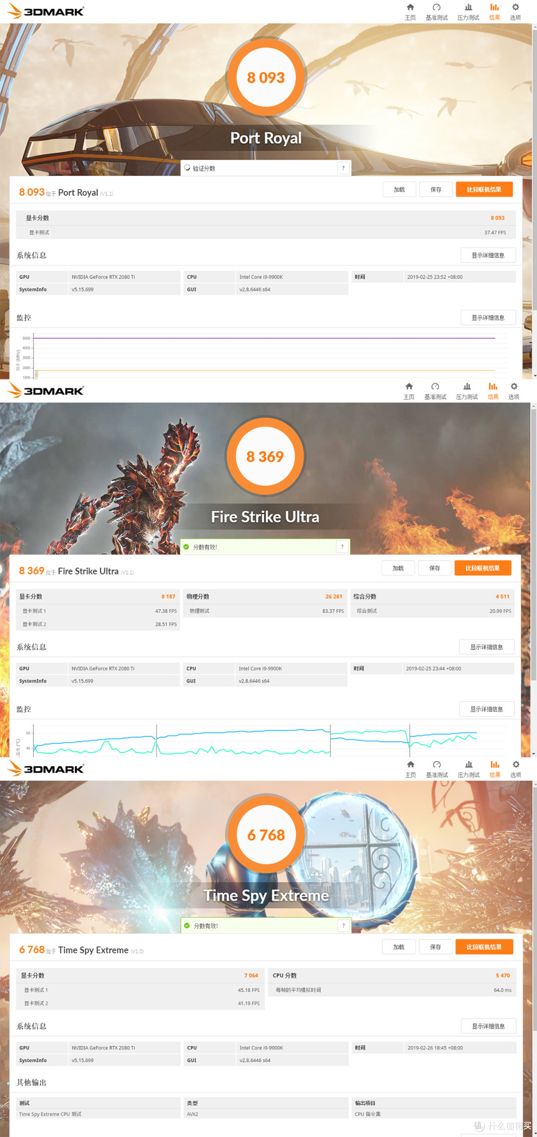 为Apex搭建的游戏钢炮主机:ROG M11G+i9+RTX2080Ti