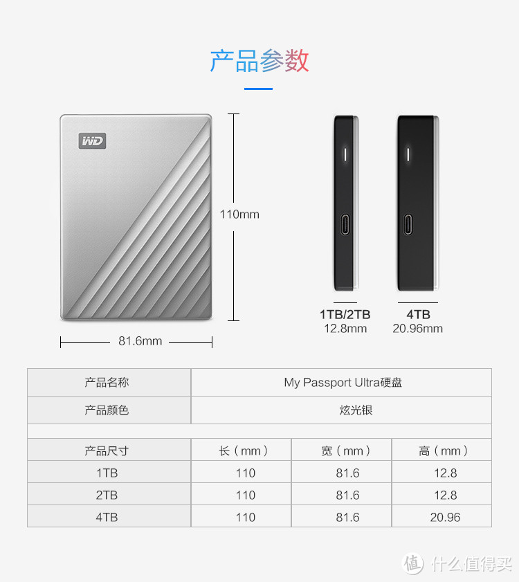 西部数据My Passport Ultra 1TB移动硬盘开箱简评