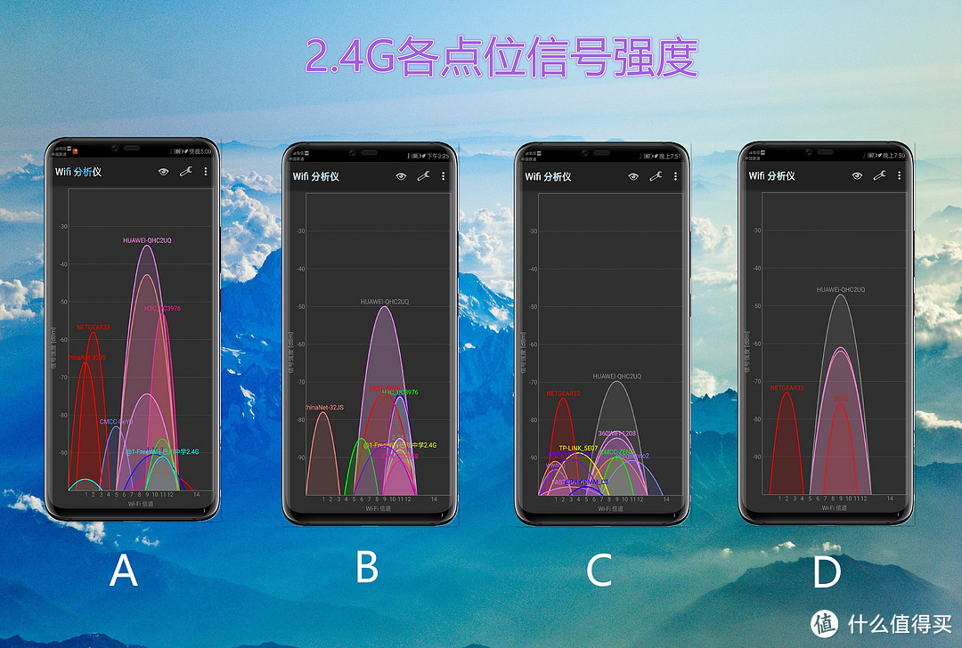 荣耀路由Pro 2体验：带上全家，一起荣耀