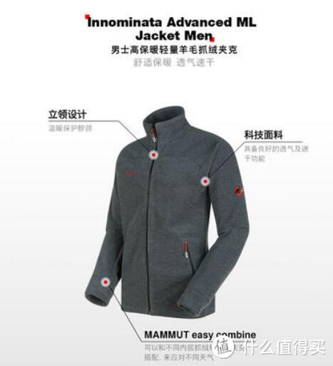 海淘小白路Mammut Eiswand Guide Midlayer Jacket 和innominata advanced jacket晒单分享