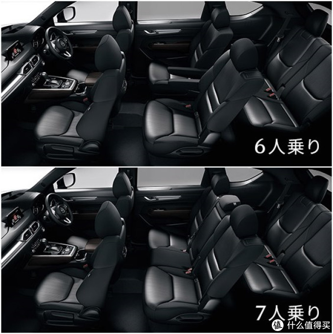 七人蓝天梦 长安马自达cx 8深度评测 解读 汽车消费 什么值得买