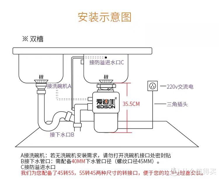 厨房干净无异味的秘诀是什么？爱迪生28-3垃圾处理器给你答案！