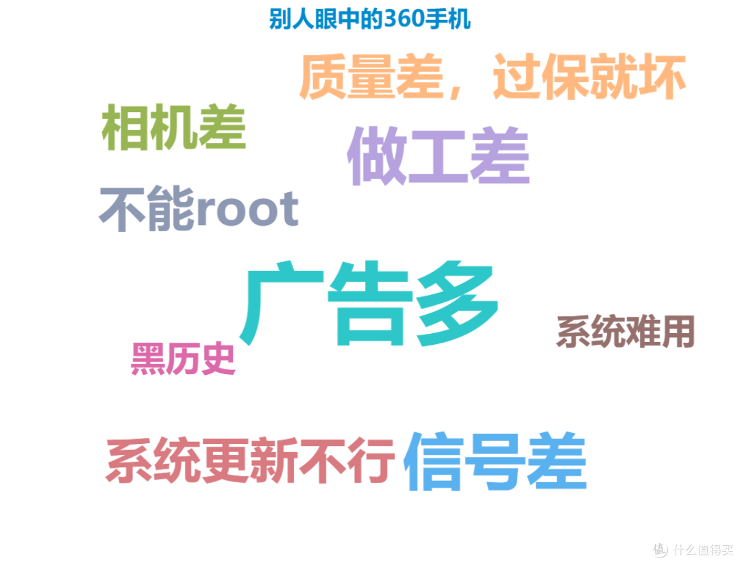 从360 N5到N7 pro,我成了别人眼中的360粉