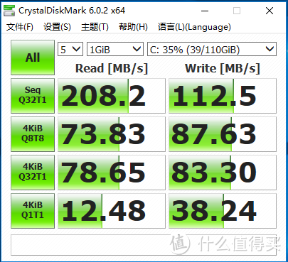 跑分