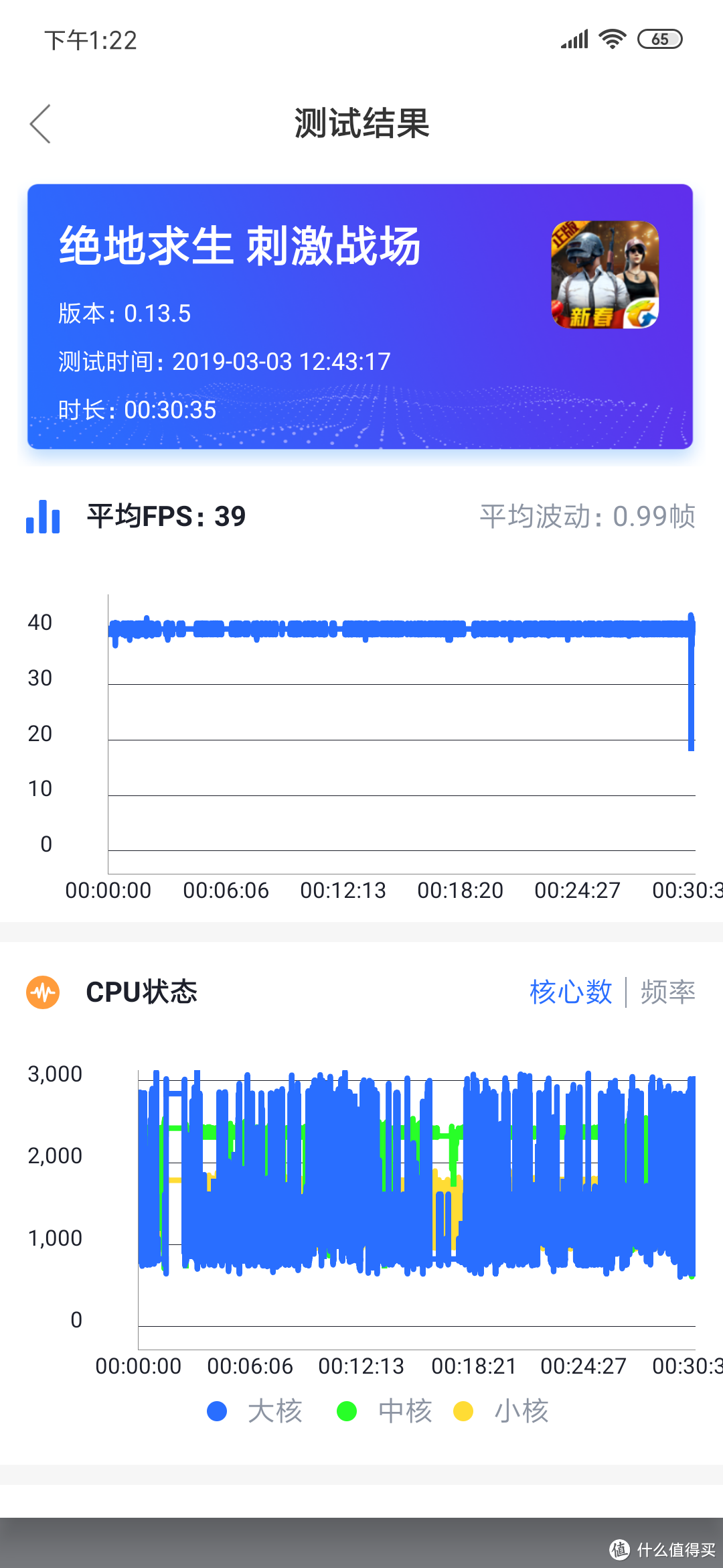 ▲半小时刺激战场满帧无压力