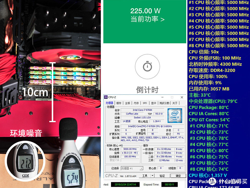 用RX590/580和GTX1060总结下持续了三年的甜点显卡之战，再聊聊反锯齿那些事