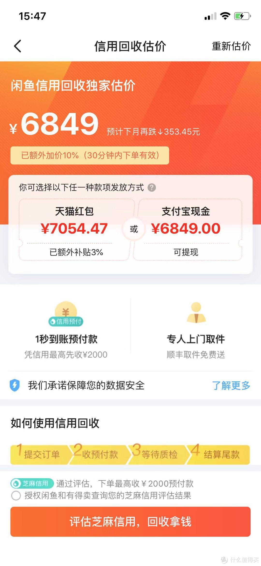 闲鱼提现金估价6800