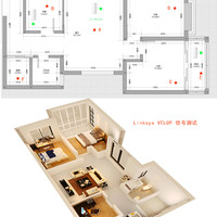 领势 VELOP AC6600路由使用测试(信号|传输量)