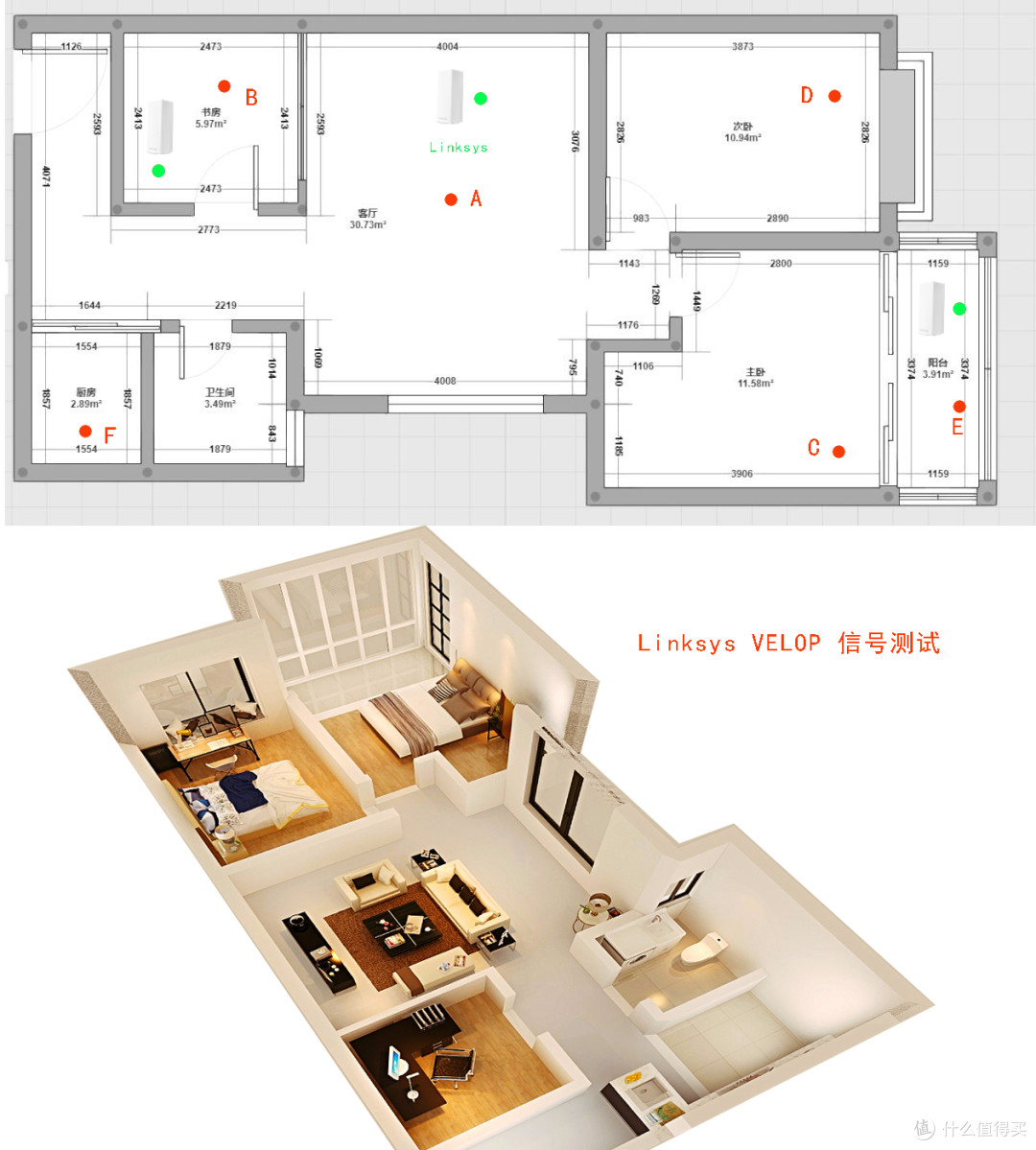 新年搬入新居,带上领势VELOP AC6600组建MESH网络