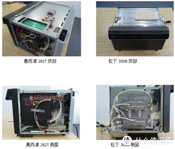 深度解析惠而浦 WTO-CS282T与松下NU-SC300B