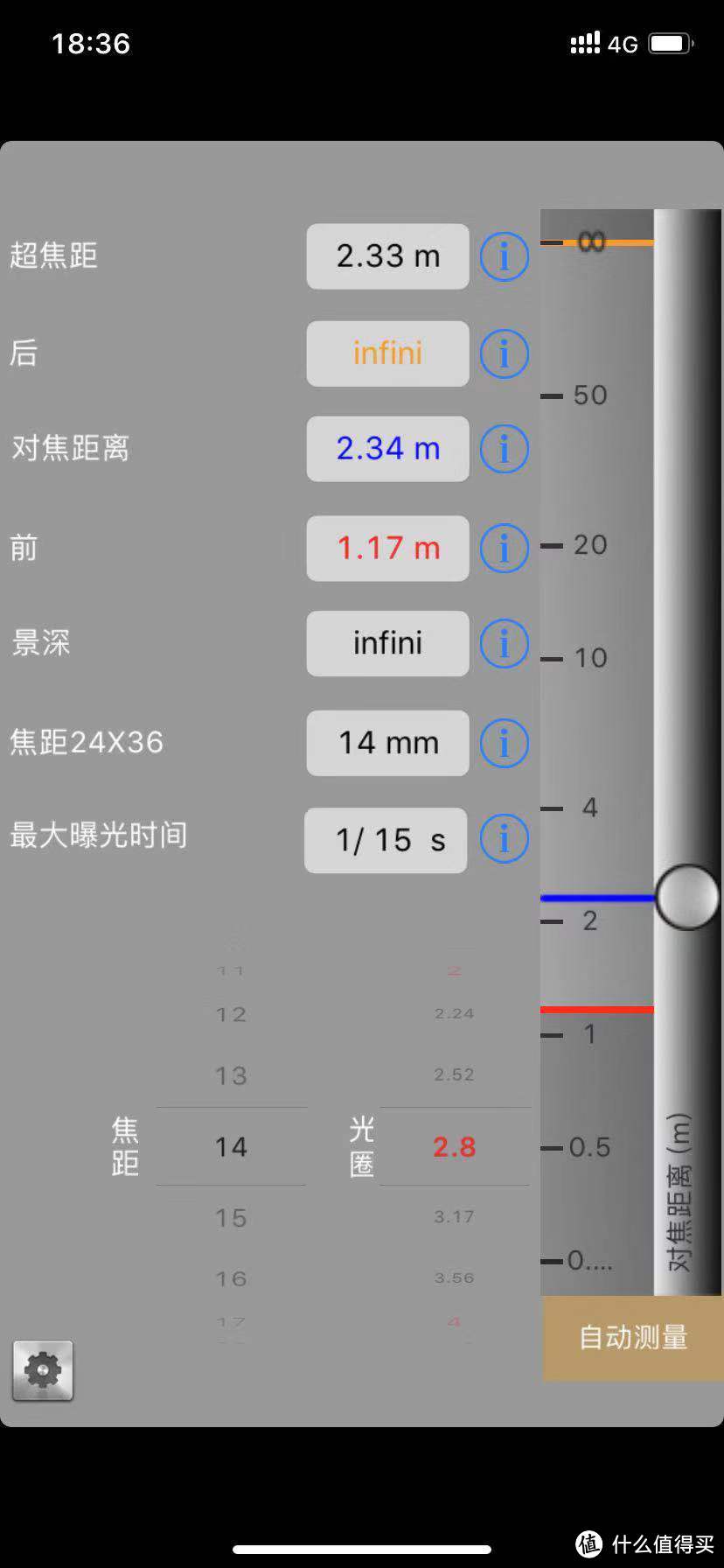 光圈2.8 超焦距2.33 对焦点2.34