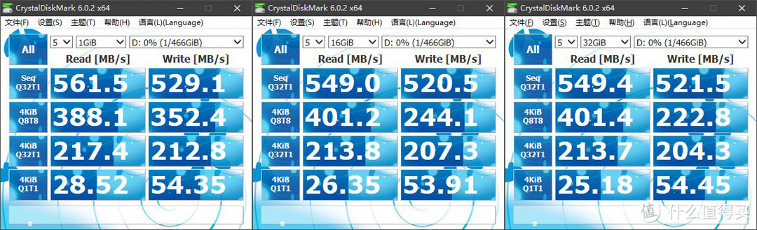 贴吧机佬强烈推荐的游戏SSD：西数蓝盘3D M.2 500G实测