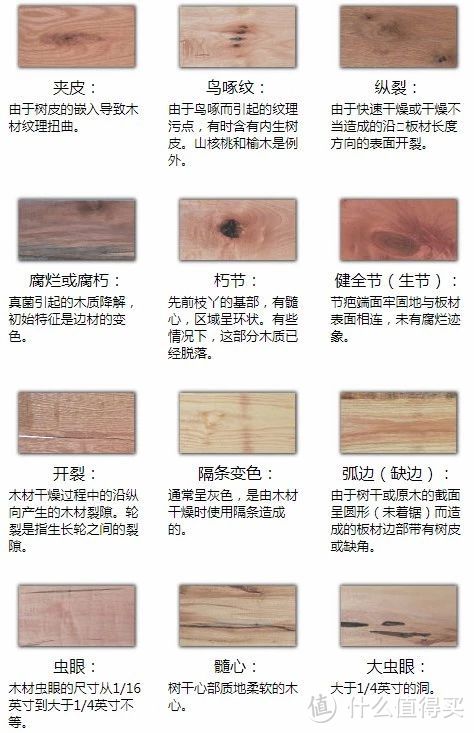 实木家具，贴皮家具，实木多层板家具到底该如何选？