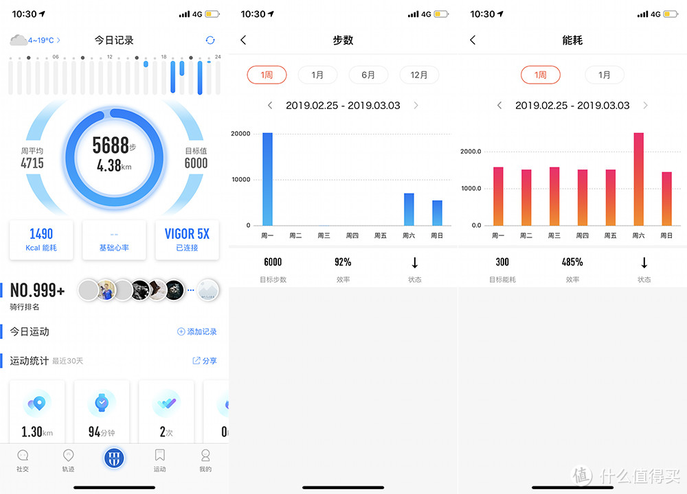 军拓铁腕5X正面刚佳明，这款国产户外手表你应该知道—铁腕5X上手简评