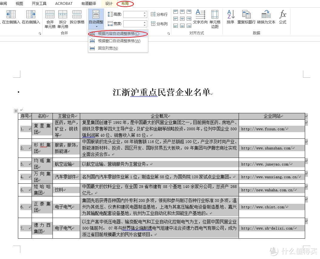 提高工作效率 请收下这10个word使用技巧 办公软件 什么值得买