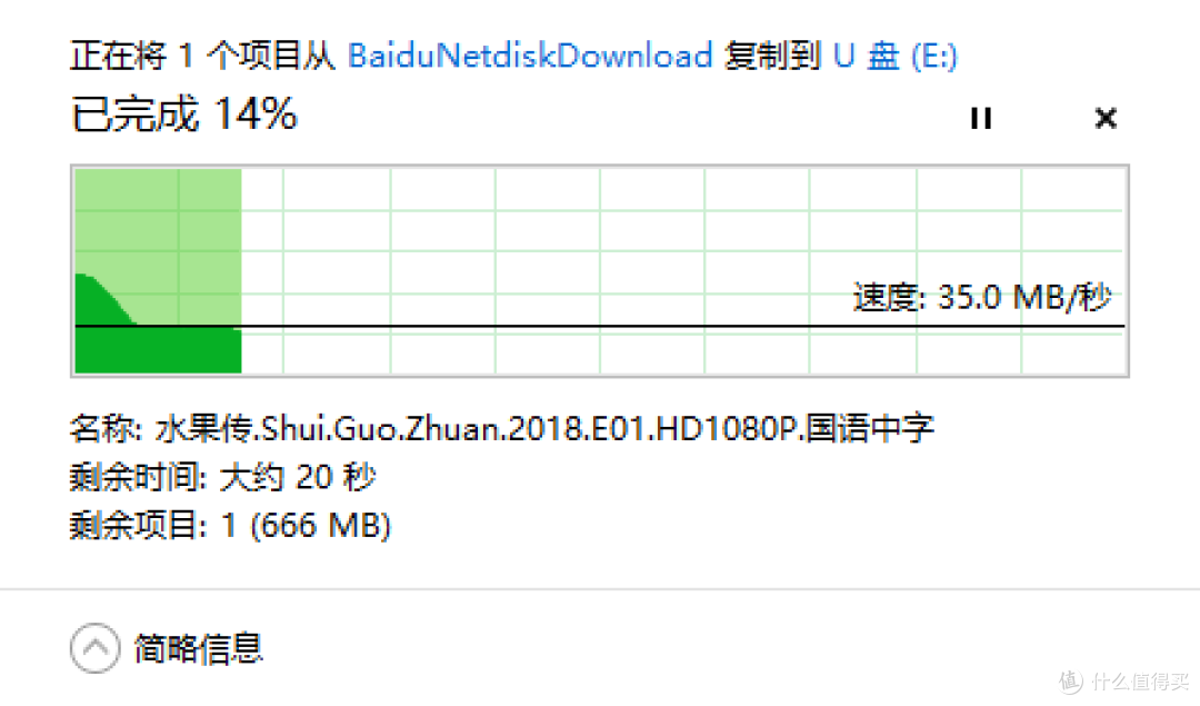 这个瞬时速度我还算满意